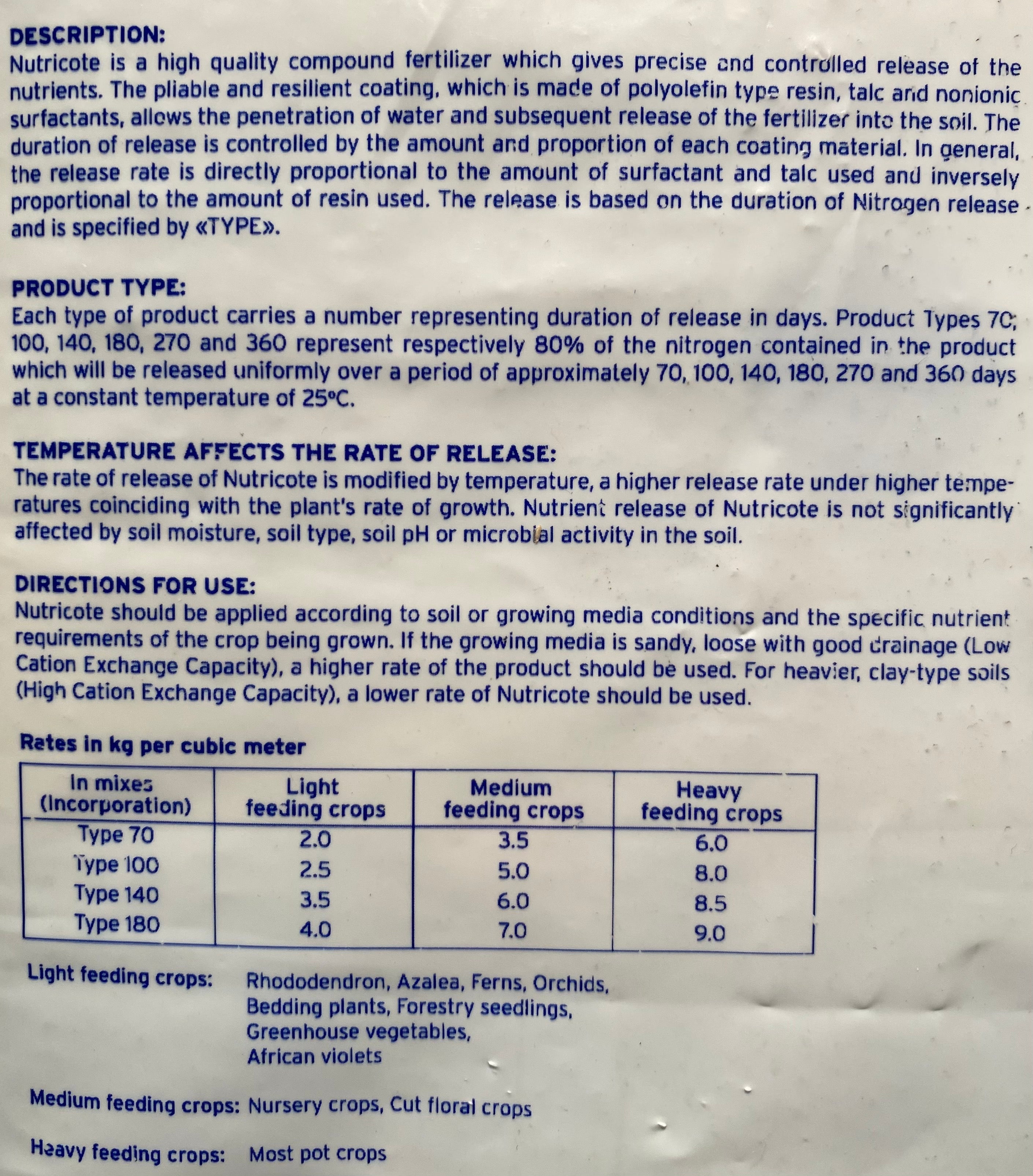 Pre-Bonsai Fertilzer (shipping incl.)